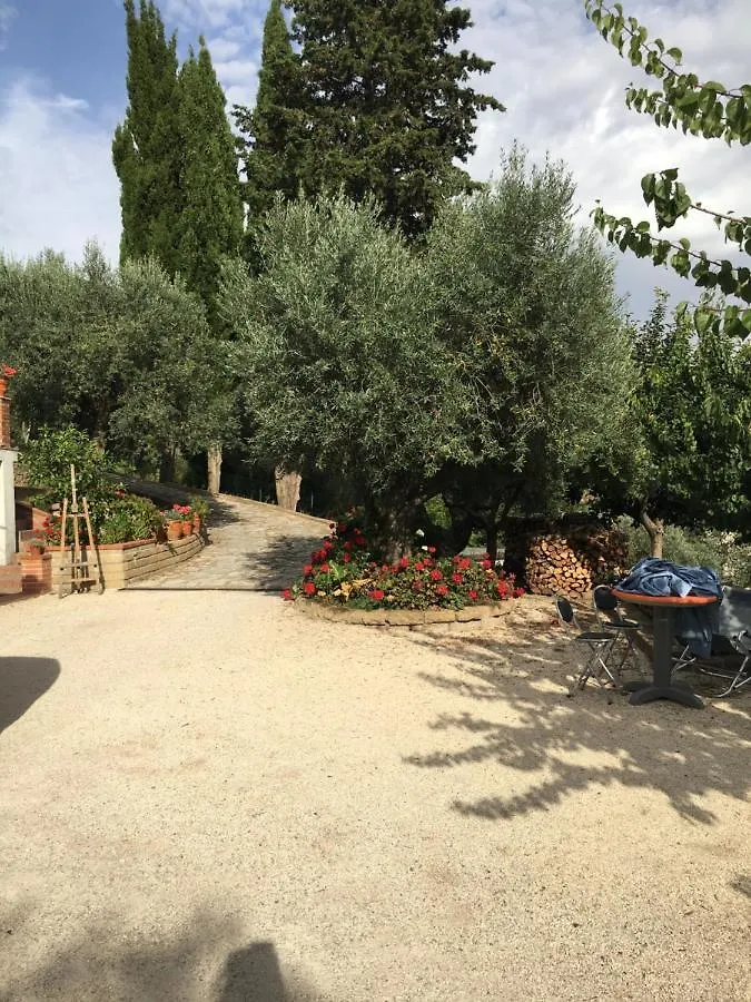 Appartamento Casa Romano Manciano