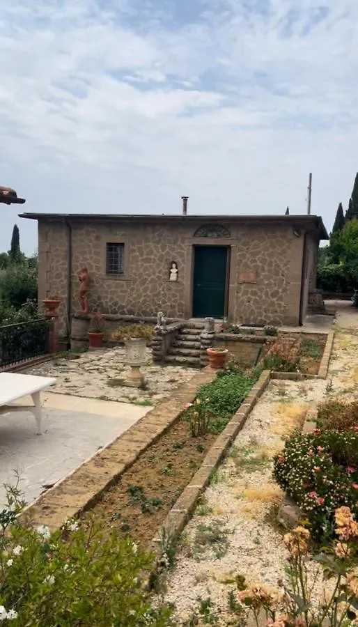 Casa Romano location